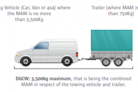 car-van-towing-272x182