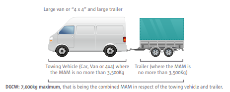large-van-towing